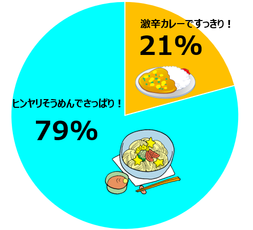 結果発表.png