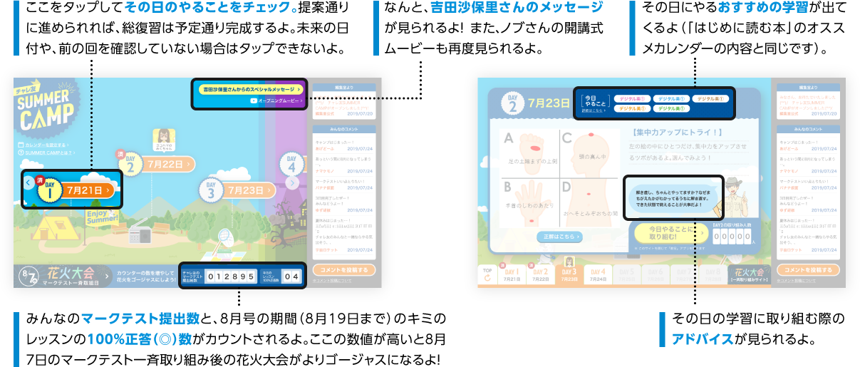ここをタップしてその日のやることをチェック。提案通りに進められれば、総復習は予定通り完成するよ。未来の日付や、前の回を確認していない場合はタップできないよ。　みんなのマークテスト提出数と、8月号の期間（8月19日まで）のキミのレッスンの100％正答（◎）数がカウントされるよ。ここの数値が高いと8月7日のマークテスト一斉取り組み後の花火大会がよりゴージャスになるよ！　なんと、吉田沙保里さんのメッセージが見られるよ！また、ノブさんの開講式ムービーも再度見られるよ。　その日にやるおすすめの学習が出てくるよ（「はじめに読む本」のオススメカレンダーの内容と同じです）。　その日の学習に取り組む際のアドバイスが見られるよ。